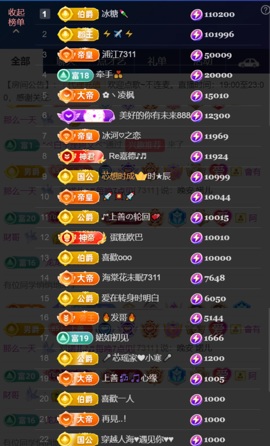 婼儿♪♬每晚7点见主播照片