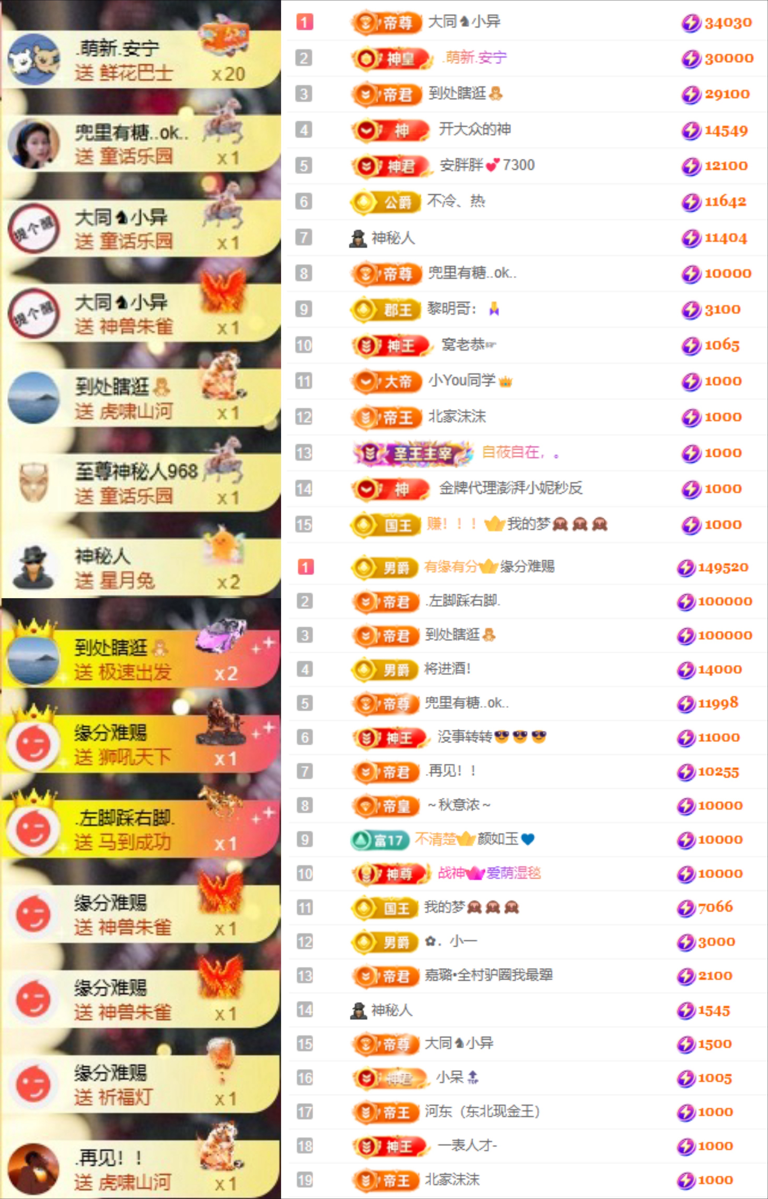 娜扎🧸的主播照片