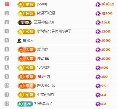 代理心雨越来越好主播图片