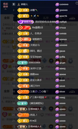 婼儿♪♬每晚7点见主播照片