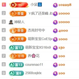 颜如玉💙主播照片