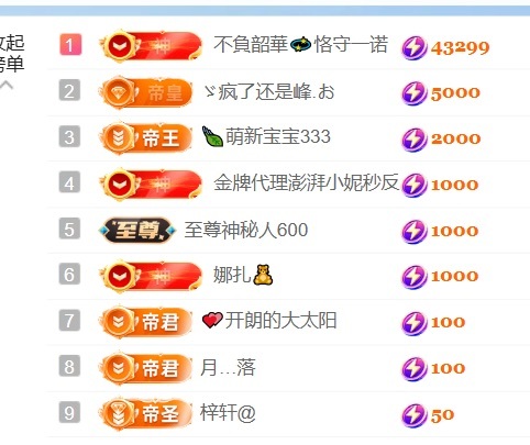 颜如玉💙主播图片