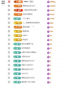 新人小鱼老师呀~的图片