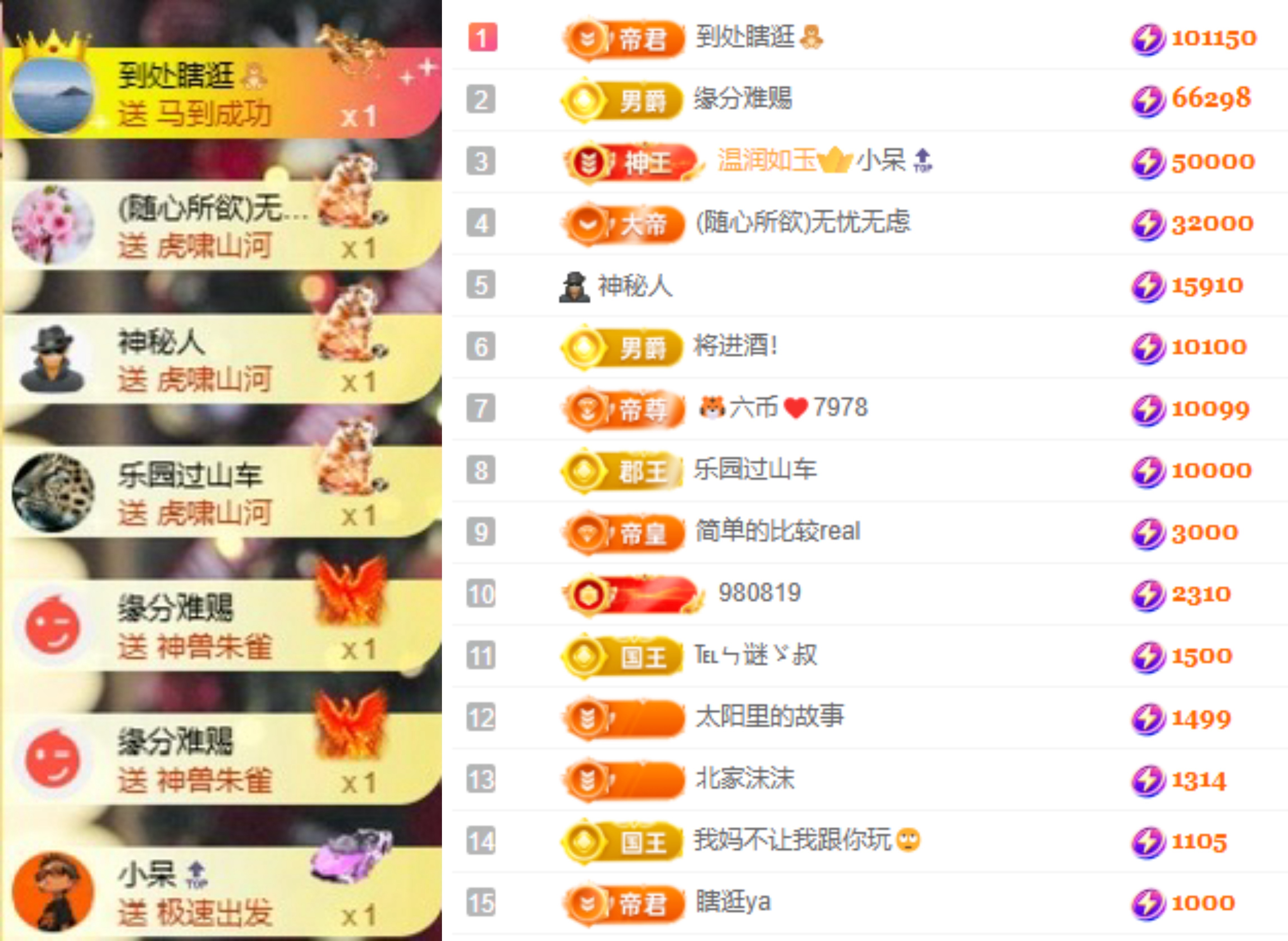 娜扎🧸的主播照片