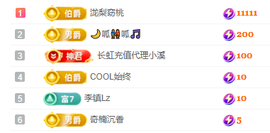 冰凌马年大吉今晚见的图片