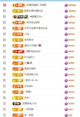 玲儿祝大家新年快乐的图片