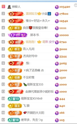 颜如玉💙主播照片