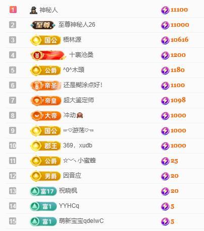 代理心雨越来越好主播图片