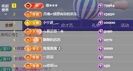 苏苏祝大家新年快乐的图片