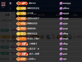 苏苏祝大家新年快乐的图片