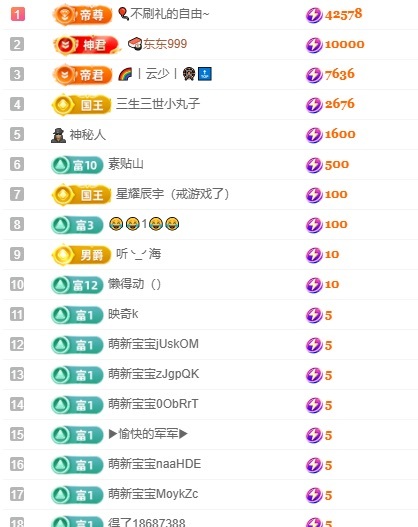 洛洛耶～新年快乐主播图片