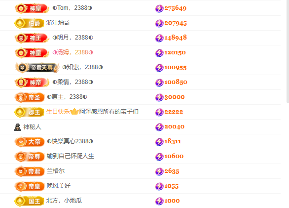 ◐惠主，2388◐主播图片