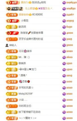 玲儿祝大家新年快乐的图片