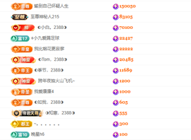 ◐惠主，2388◐主播照片