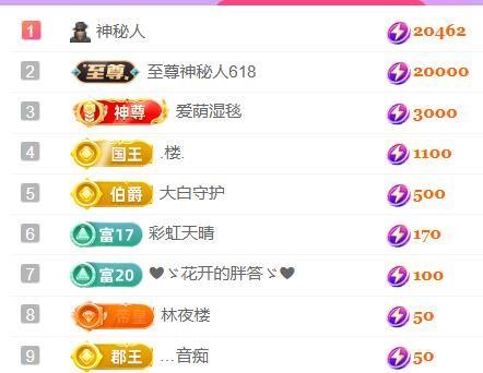 🍀冰雪❤️🍀加油主播图片