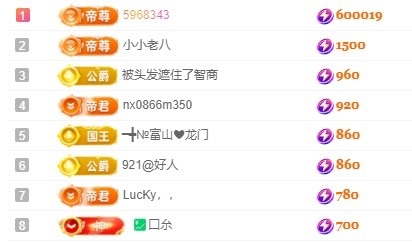 小董事爱唱歌的主播照片