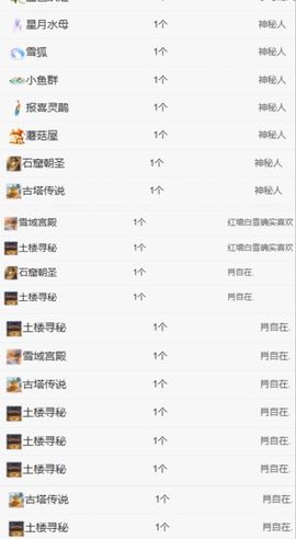 冉冉🍀好运来！的图片