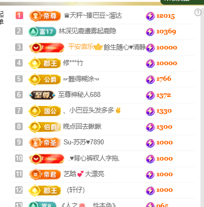 ♚巴豆祝大家新年快乐的主播照片