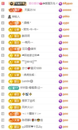 玲儿祝大家新年快乐的图片