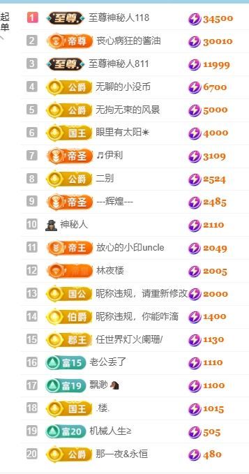 新人畅歌吉他弹唱主播图片