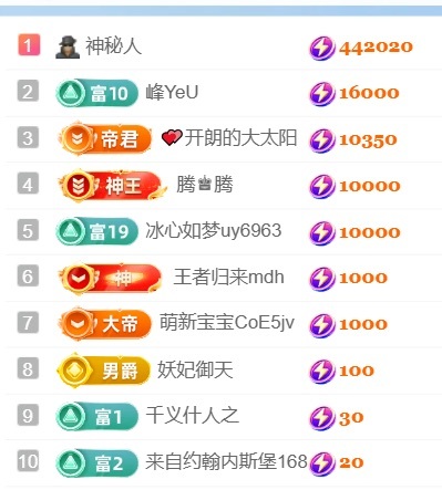 颜如玉💙主播图片