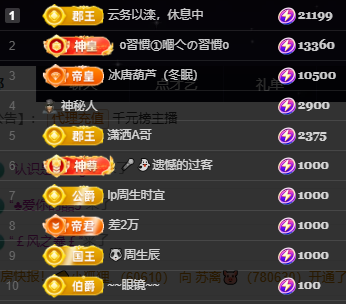 小婷🎤唱歌☆づ主播图片