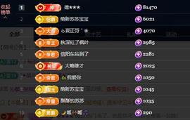 苏苏祝大家新年快乐的图片