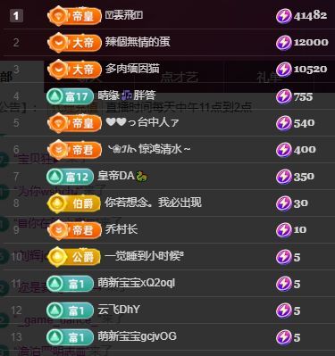 玥儿🐾中午播～的主播照片