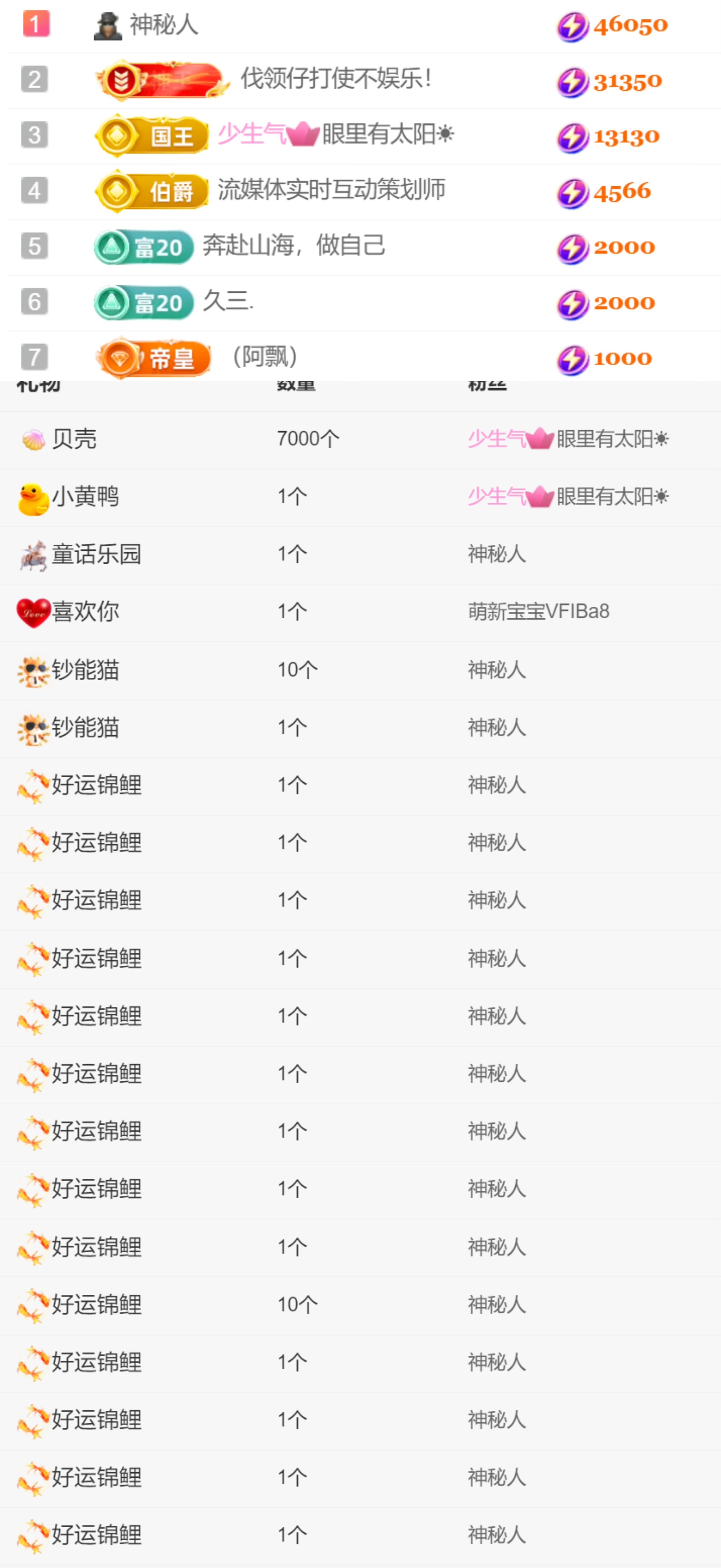 困告椰子.主播图片