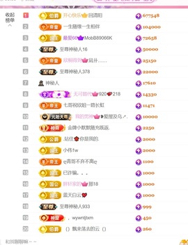 雅欣小可爱吖💗，的图片