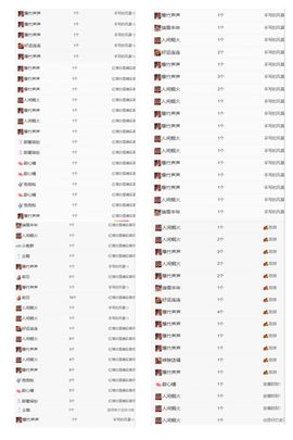 冉冉🍀好运来！的图片