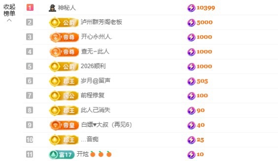 洁儿宝宝💗主播图片