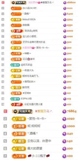 玲儿祝大家新年快乐的图片