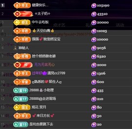 28888丶龙三的图片