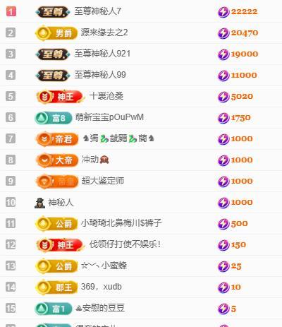 代理心雨越来越好主播图片