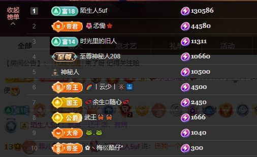 菲♥14冠感谢老板主播图片