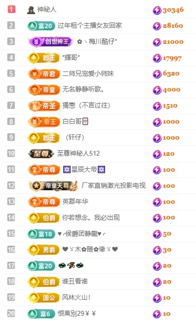 大靜靜??主播圖片