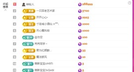 尤一亿☆是个才艺主播的图片