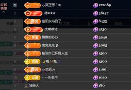 苏苏祝大家新年快乐的图片