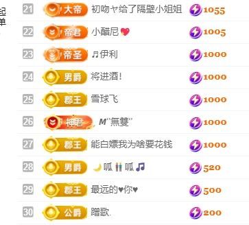 新人畅歌吉他弹唱主播图片