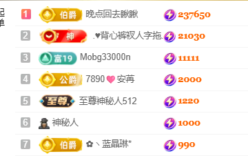 ♚巴豆祝大家新年快乐的主播照片