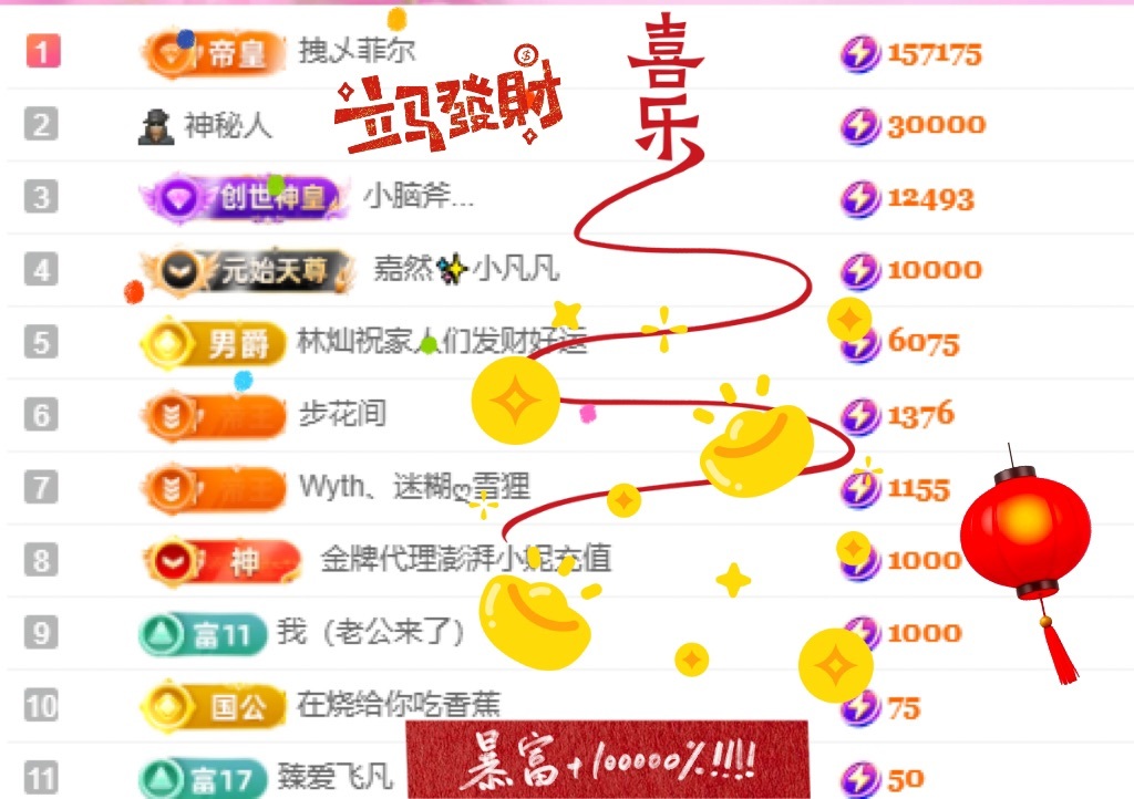 江丞丞努力升級中的主播照片