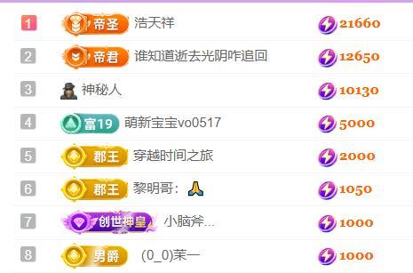 🍀冰雪❤️🍀加油主播图片