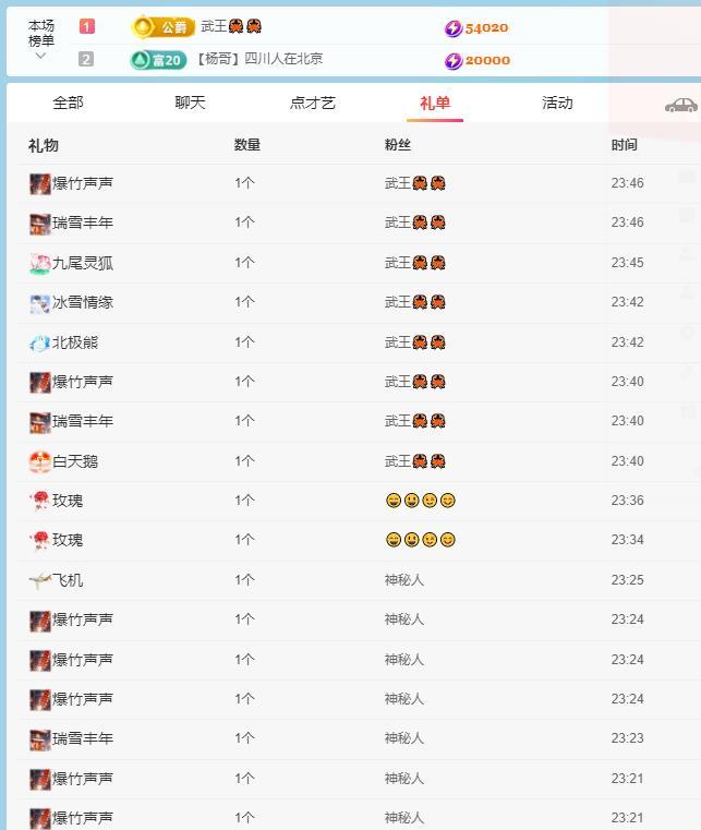 龙菲菲越来越好主播图片