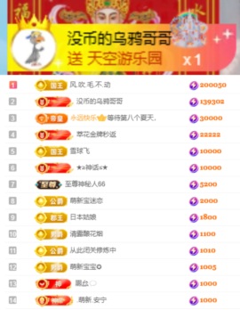 陈慧慧🥕早10晚8的图片