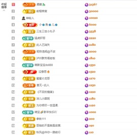 洁儿宝宝💗的图片