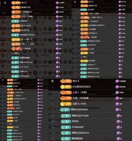 Sevenღ七七⁷⁷的图片