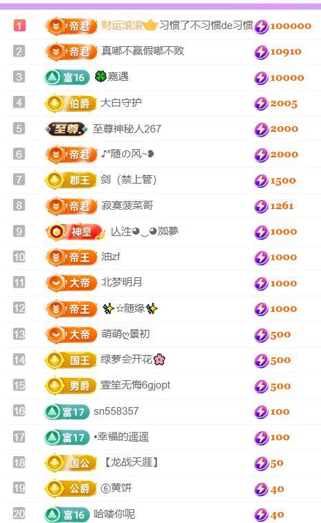 🍀冰雪❤️🍀加油主播图片