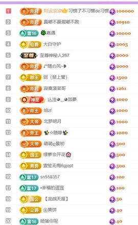 🍀冰雪❤️🍀加油的图片