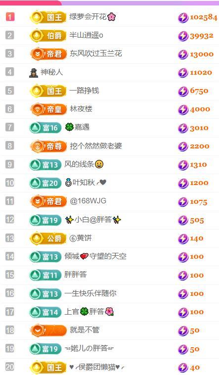 🍀冰雪❤️🍀加油主播图片